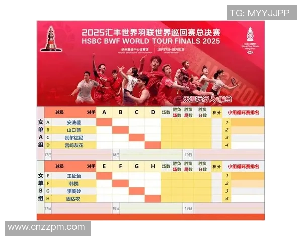 北京羽毛球队在联合会杯积分榜中以74分稳居第一名展现强劲实力